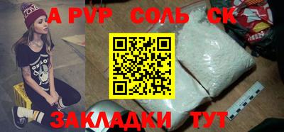 бутират Кунгур